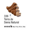 Tinta a Óleo para Tela - 20 ml - Acrilex - Terra de Siena Natural