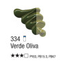 Tinta a Óleo para Tela - 20 ml - Acrilex - Verde Oliva